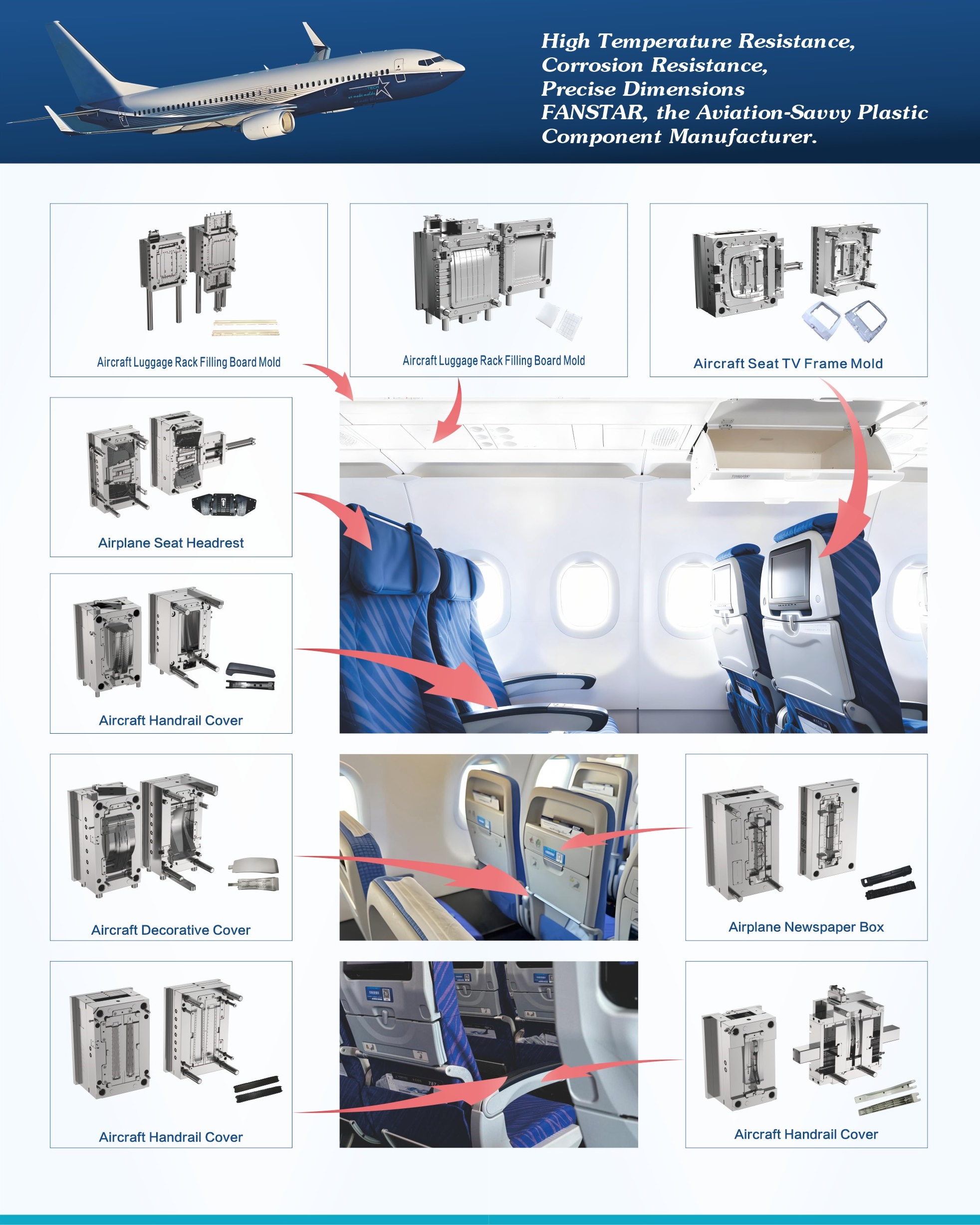 FS印尼海报模具02