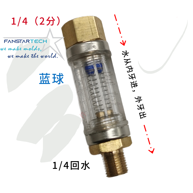 SKU_6_ 1 4 内外牙 回水