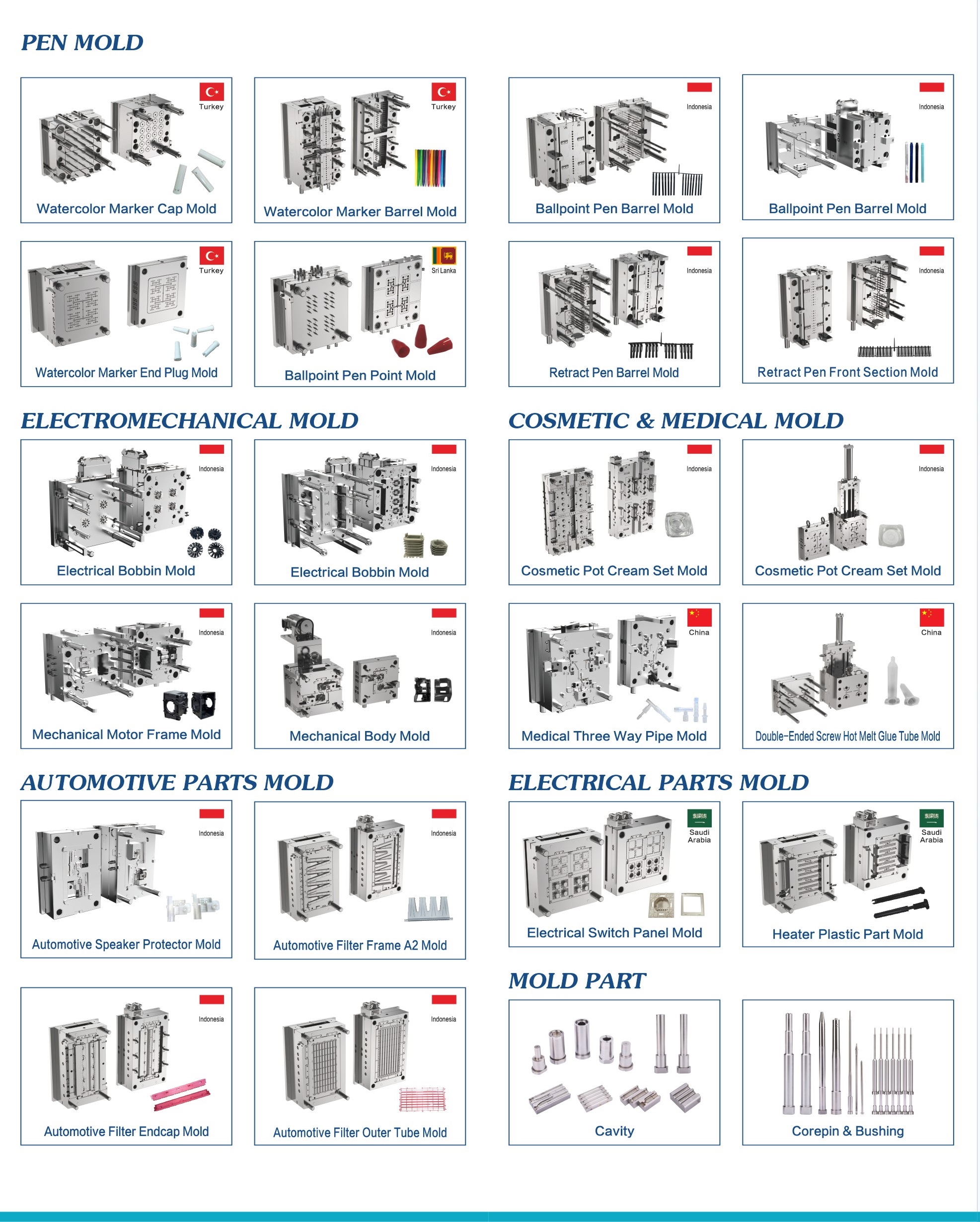 FS印尼海报模具01
